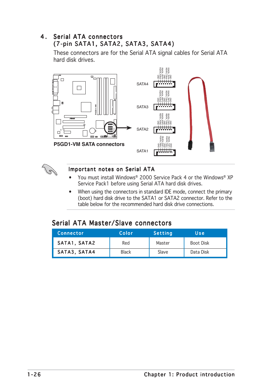 Serial ata master/slave connectors, P5gd1-vm sata connectors | Asus P5GD1-VM User Manual | Page 36 / 88