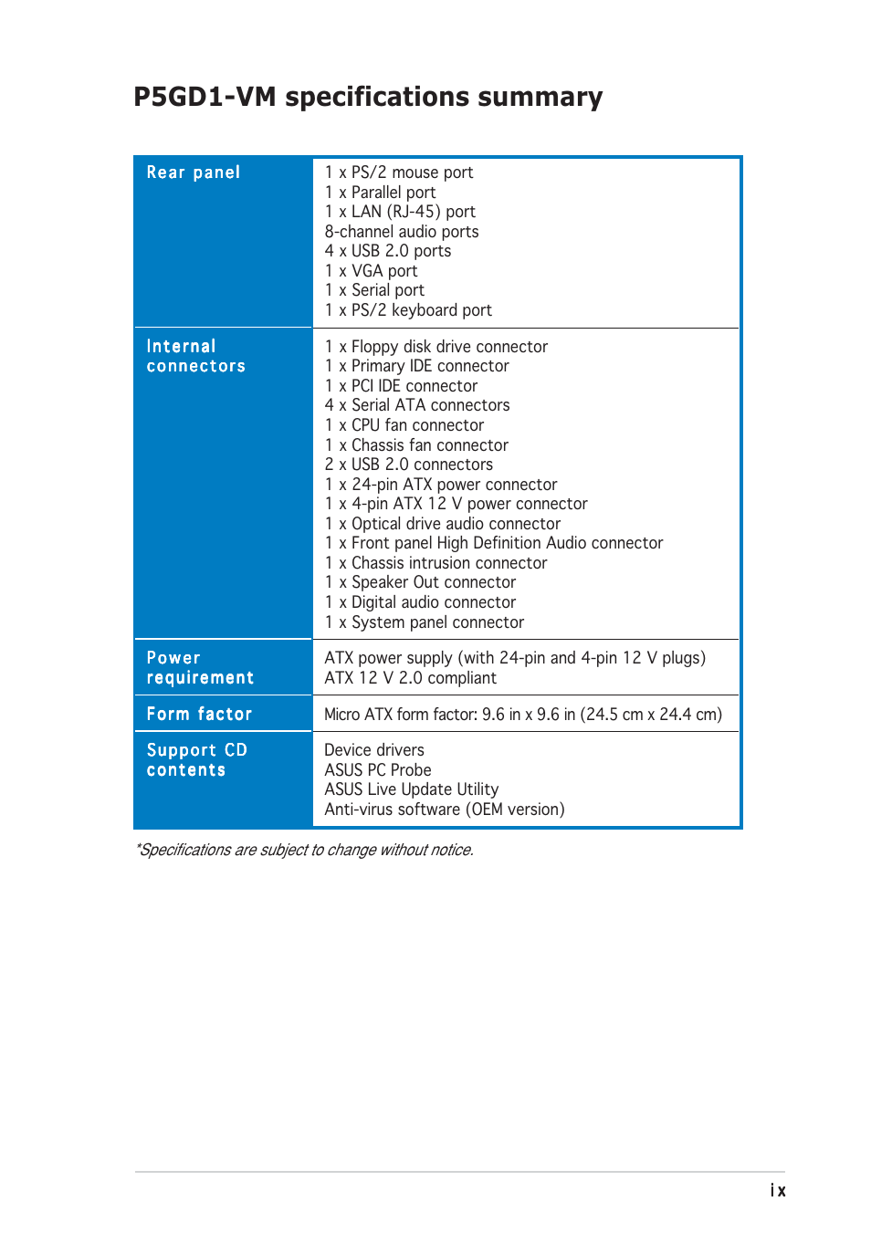 P5gd1-vm specifications summary | Asus P5GD1-VM User Manual | Page 9 / 88