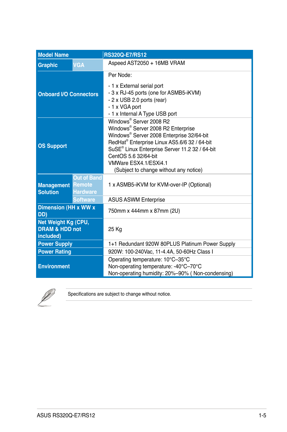 Asus RS320Q-E7/RS12 User Manual | Page 15 / 158