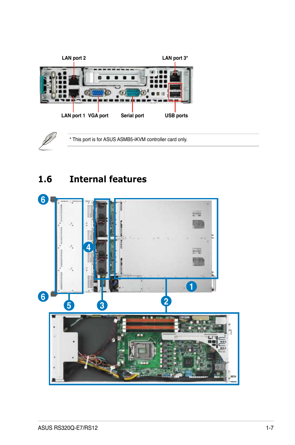 6 internal features, Internal features -7 | Asus RS320Q-E7/RS12 User Manual | Page 17 / 158