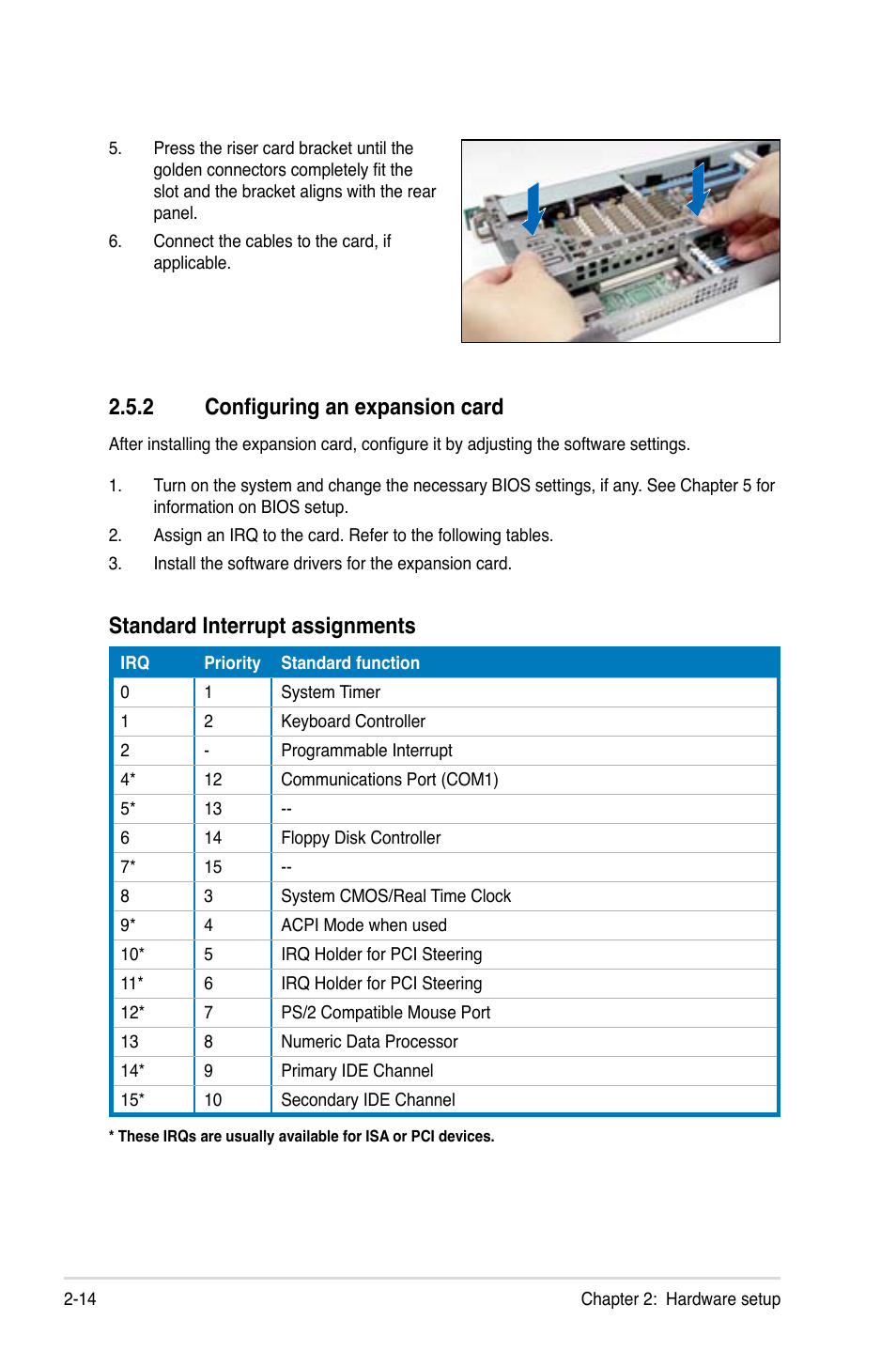 2 configuring an expansion card, Configuring an expansion card -14, Standard interrupt assignments | Asus RS320Q-E7/RS12 User Manual | Page 34 / 158