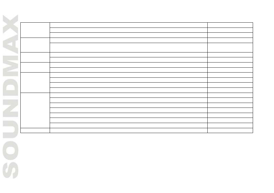 Specif ication | SoundMax SM-DVD5107 User Manual | Page 20 / 40