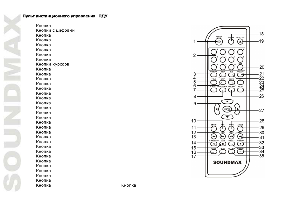 SoundMax SM-DVD5107 User Manual | Page 26 / 40