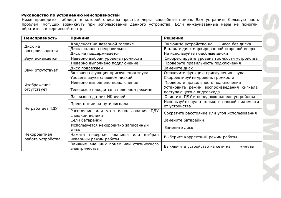 SoundMax SM-DVD5107 User Manual | Page 39 / 40