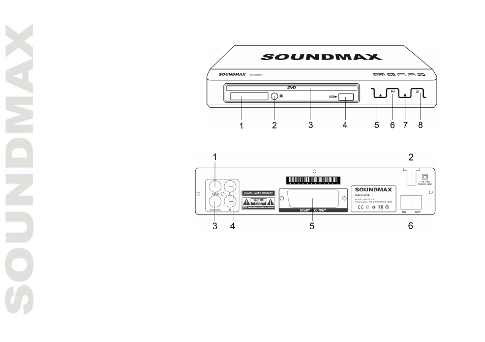 Control el ements | SoundMax SM-DVD5107 User Manual | Page 6 / 40