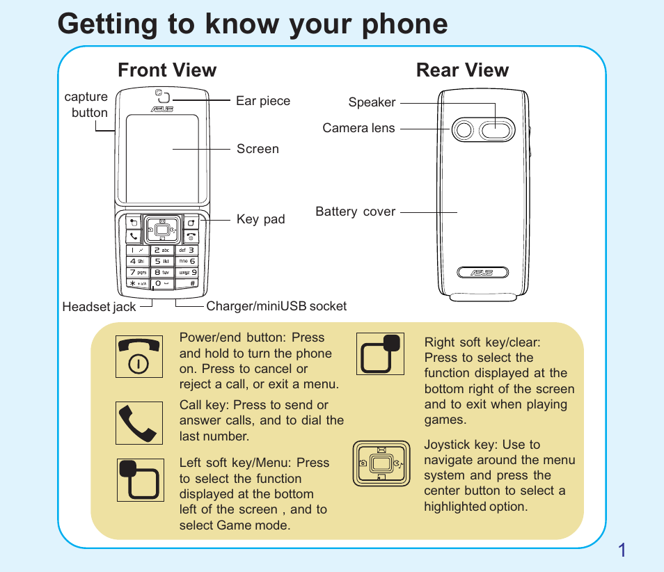 Asus V66 User Manual | 8 pages