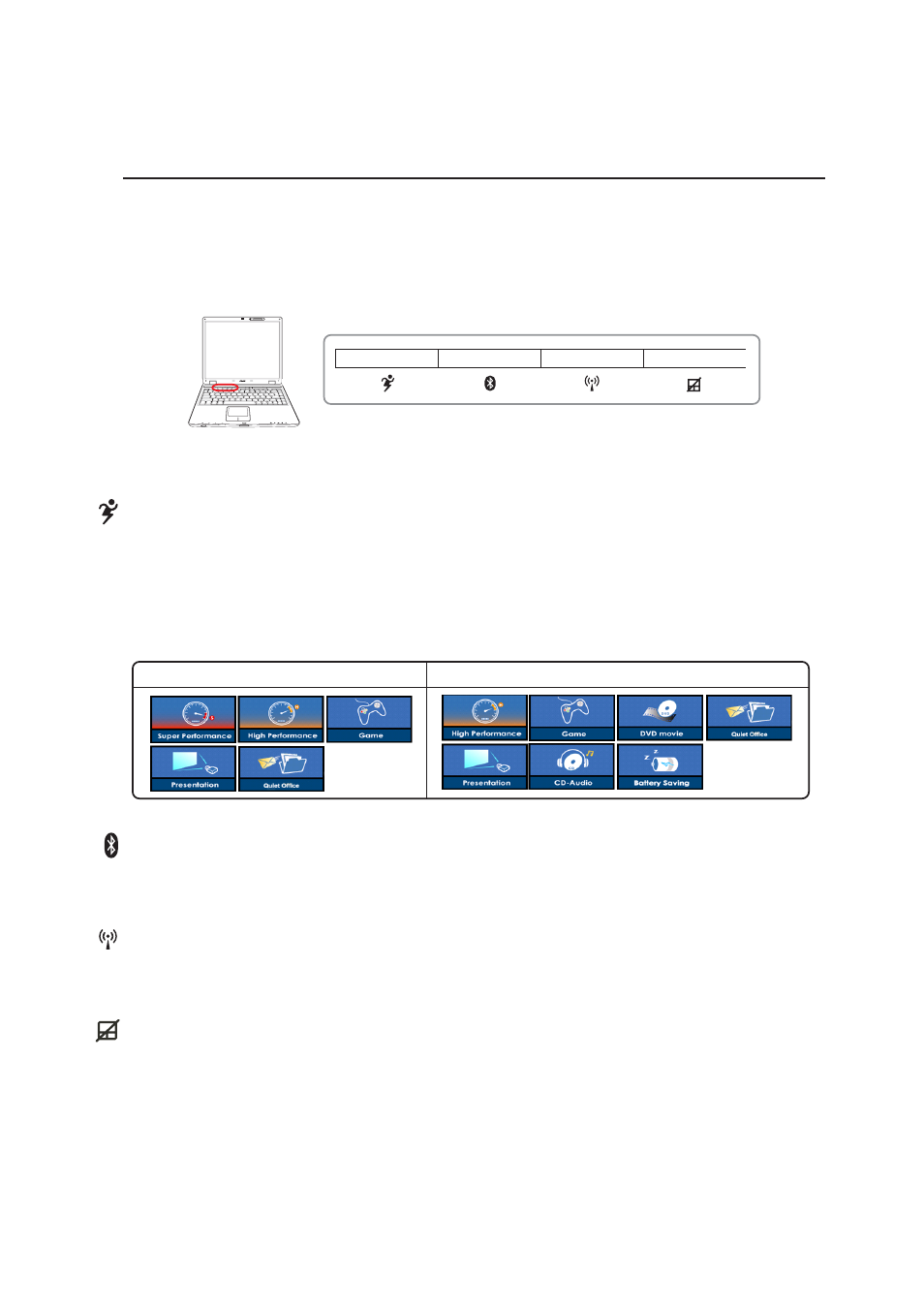 Switches and status indicators | Asus M9J User Manual | Page 31 / 69