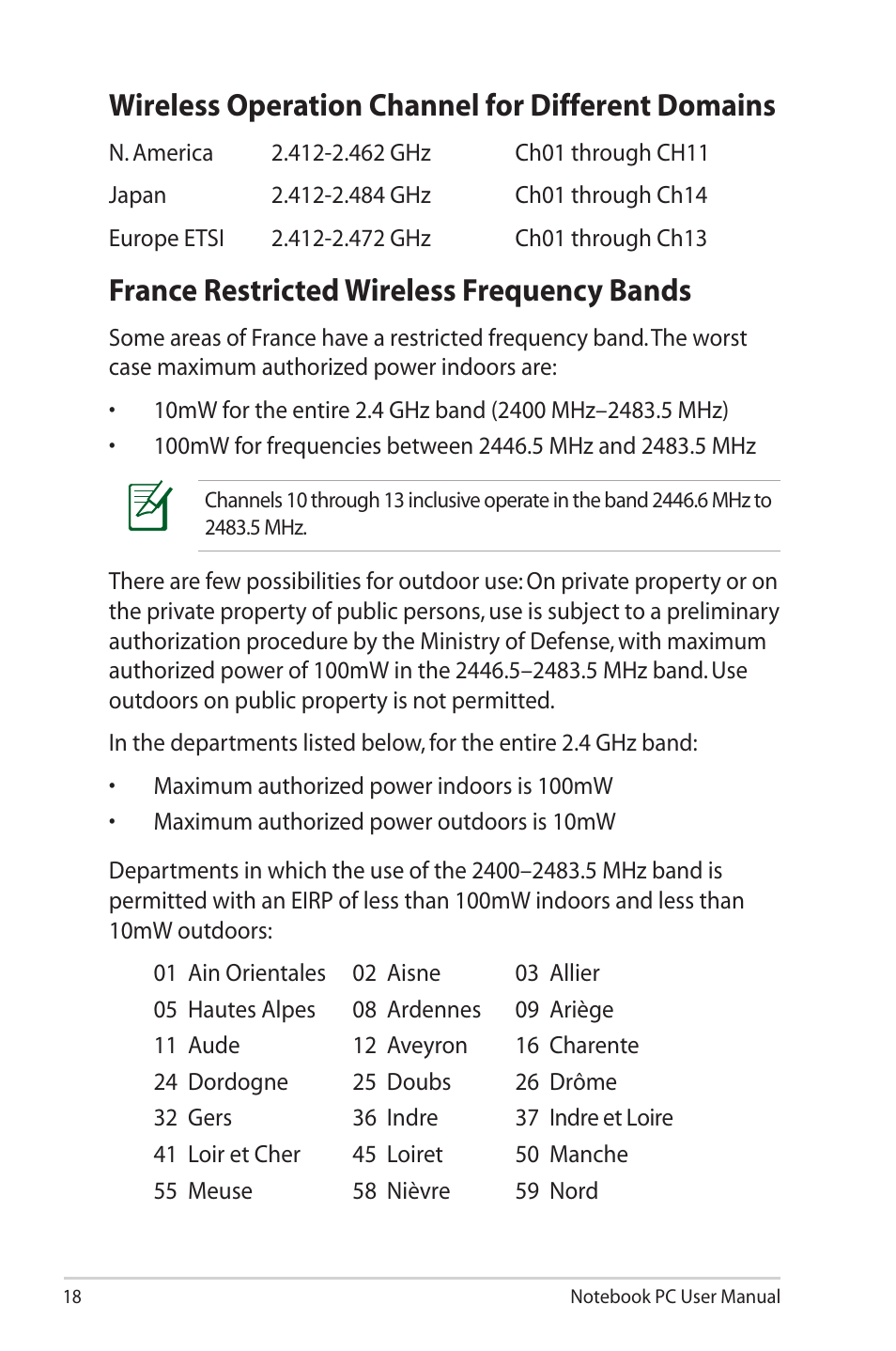 Wireless operation channel for different domains, France restricted wireless frequency bands | Asus Pro79AE User Manual | Page 18 / 26