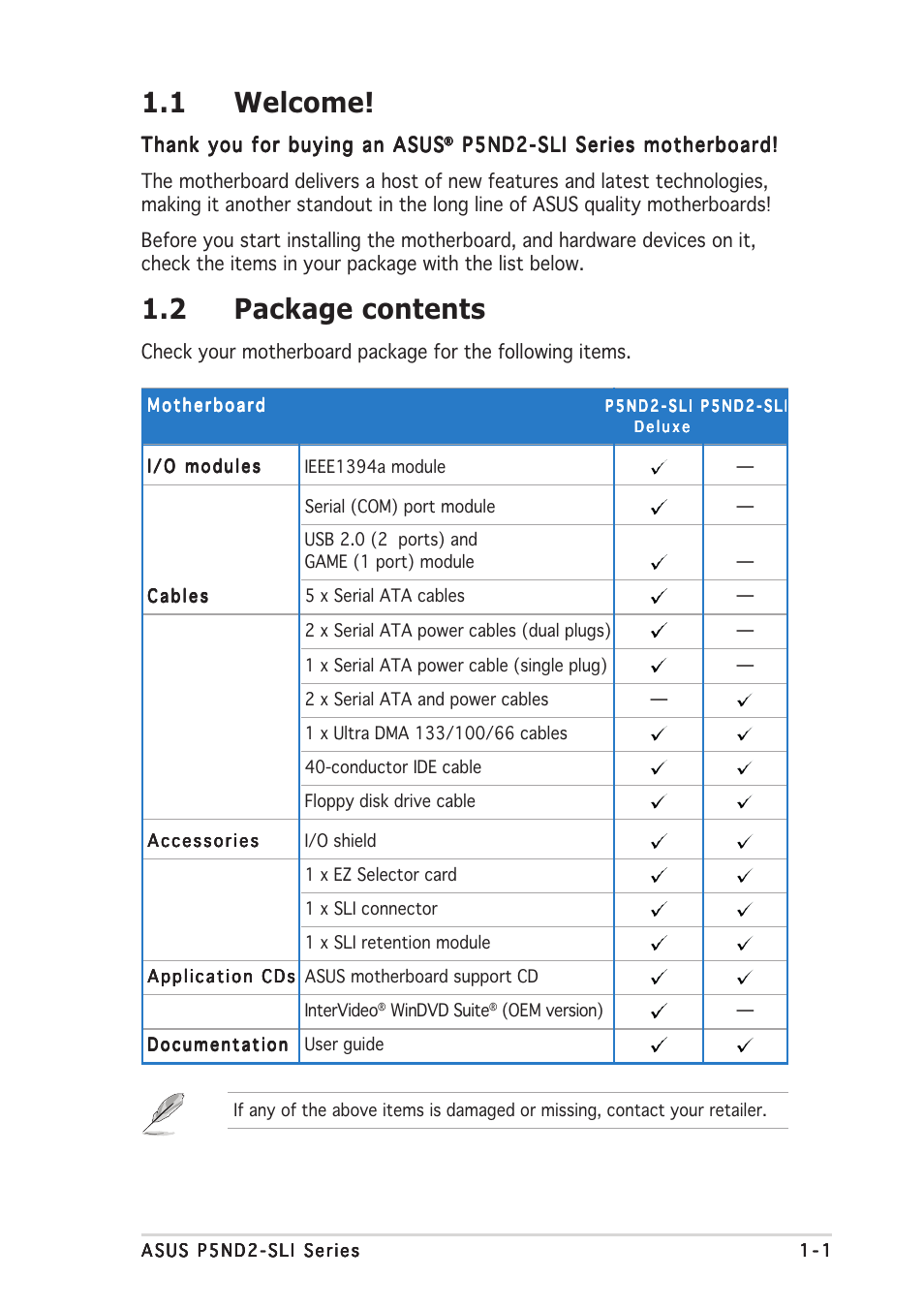 1 welcome, 2 package contents | Asus P5ND2-SLI User Manual | Page 17 / 184