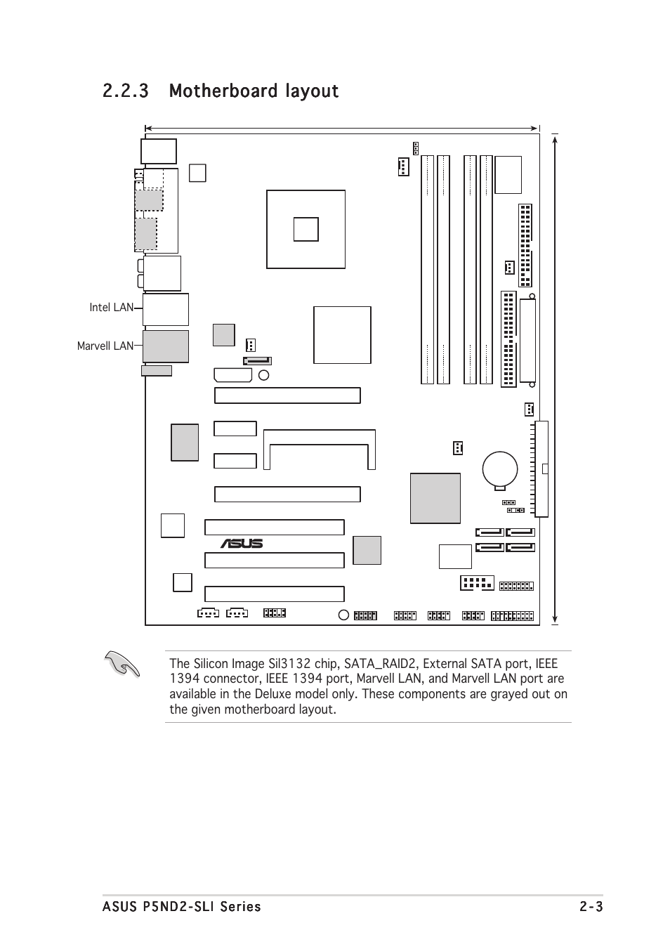 Intel lan marvell lan | Asus P5ND2-SLI User Manual | Page 29 / 184