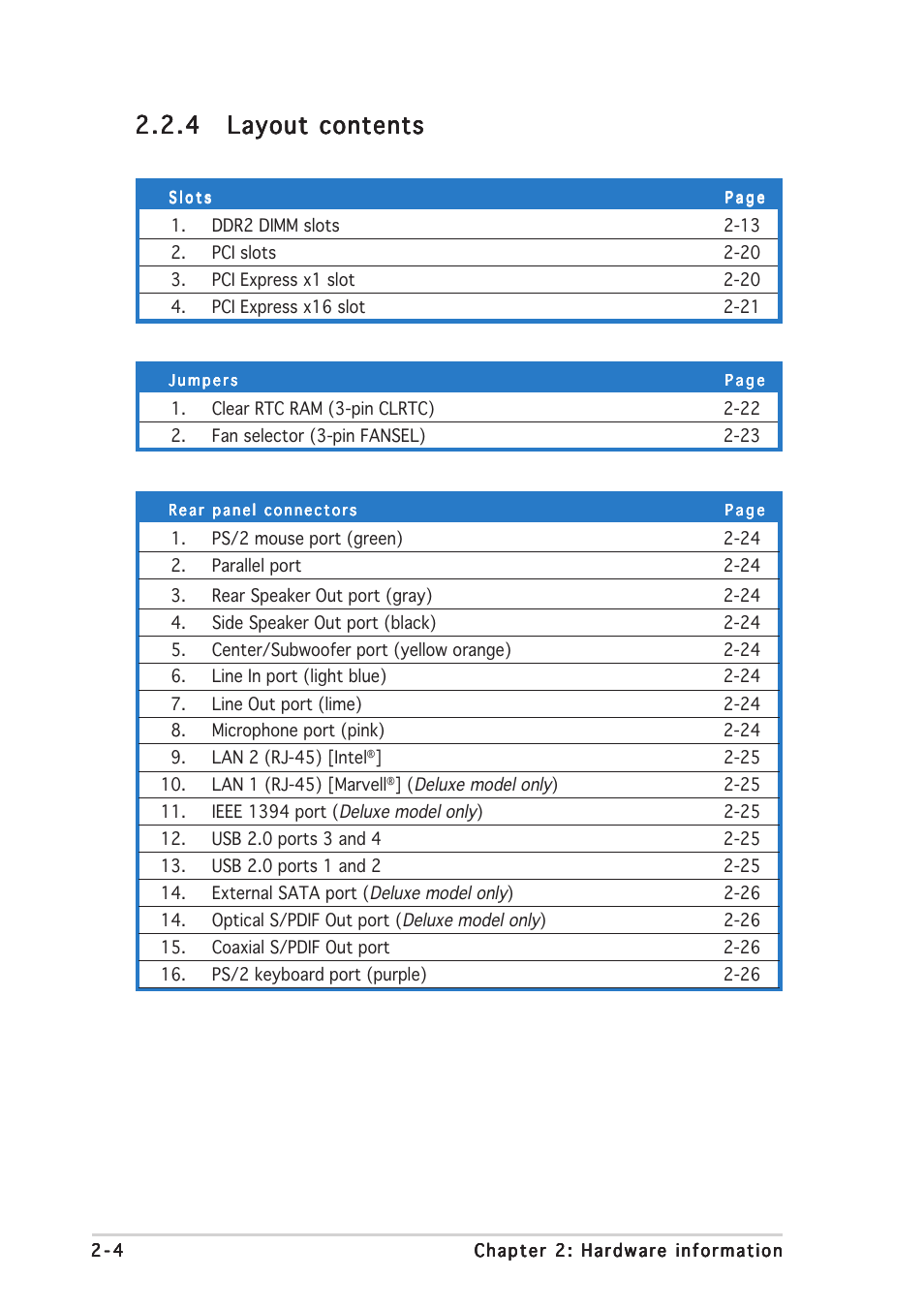 Asus P5ND2-SLI User Manual | Page 30 / 184