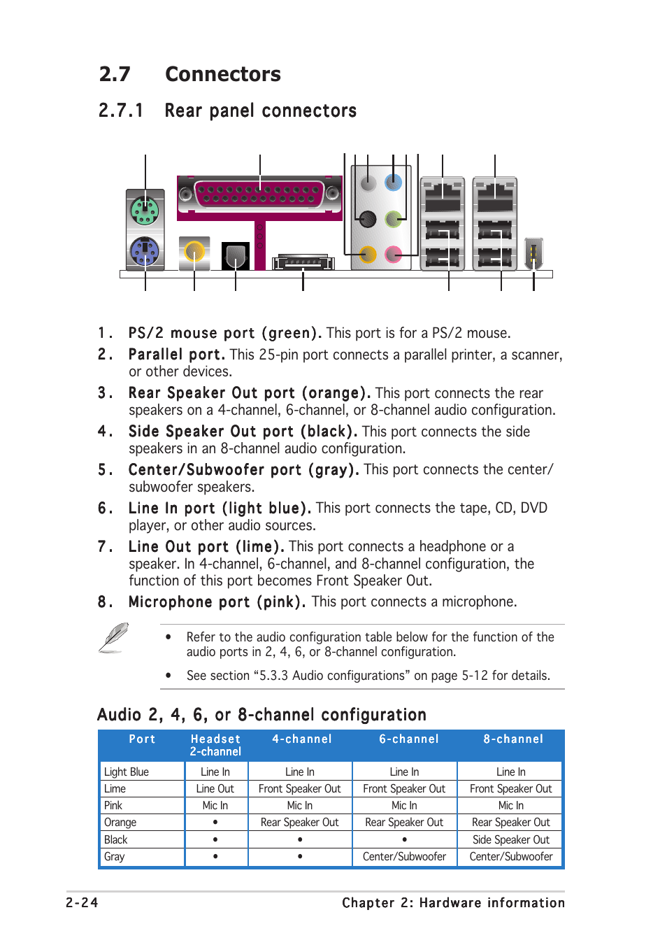 7 connectors | Asus P5ND2-SLI User Manual | Page 50 / 184