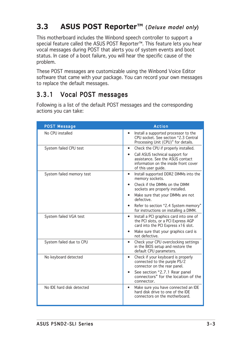 3 asus post reporter | Asus P5ND2-SLI User Manual | Page 69 / 184