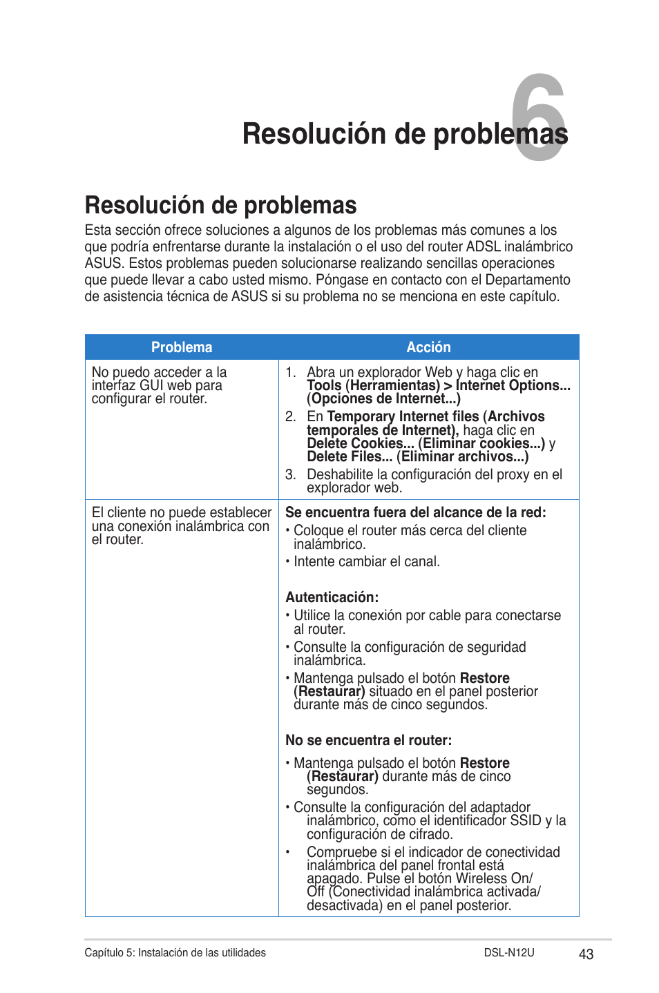 Resolución de problemas, Capítulo 6: resolución de problemas | Asus DSL-N12U User Manual | Page 43 / 61