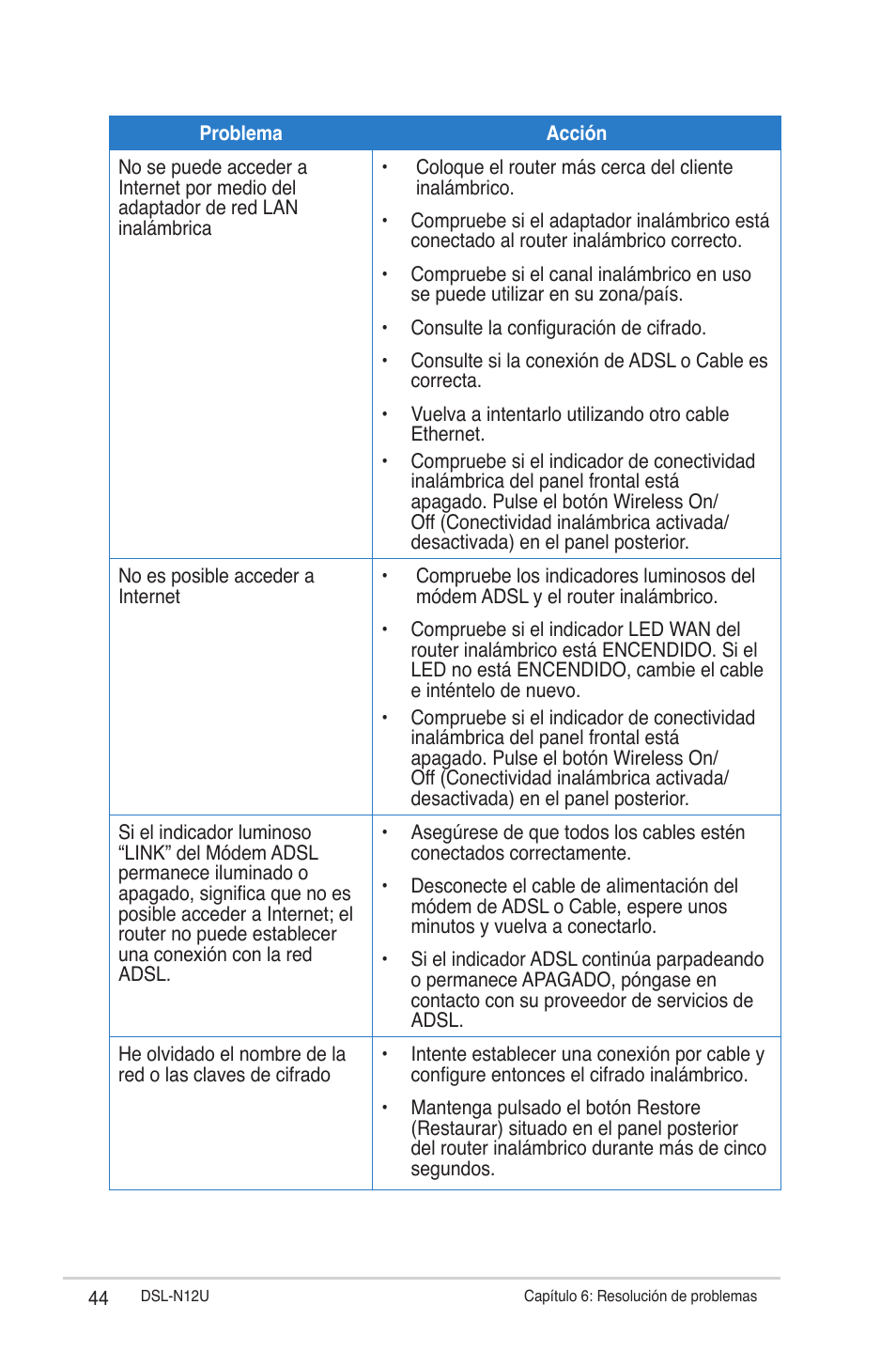 Asus DSL-N12U User Manual | Page 44 / 61