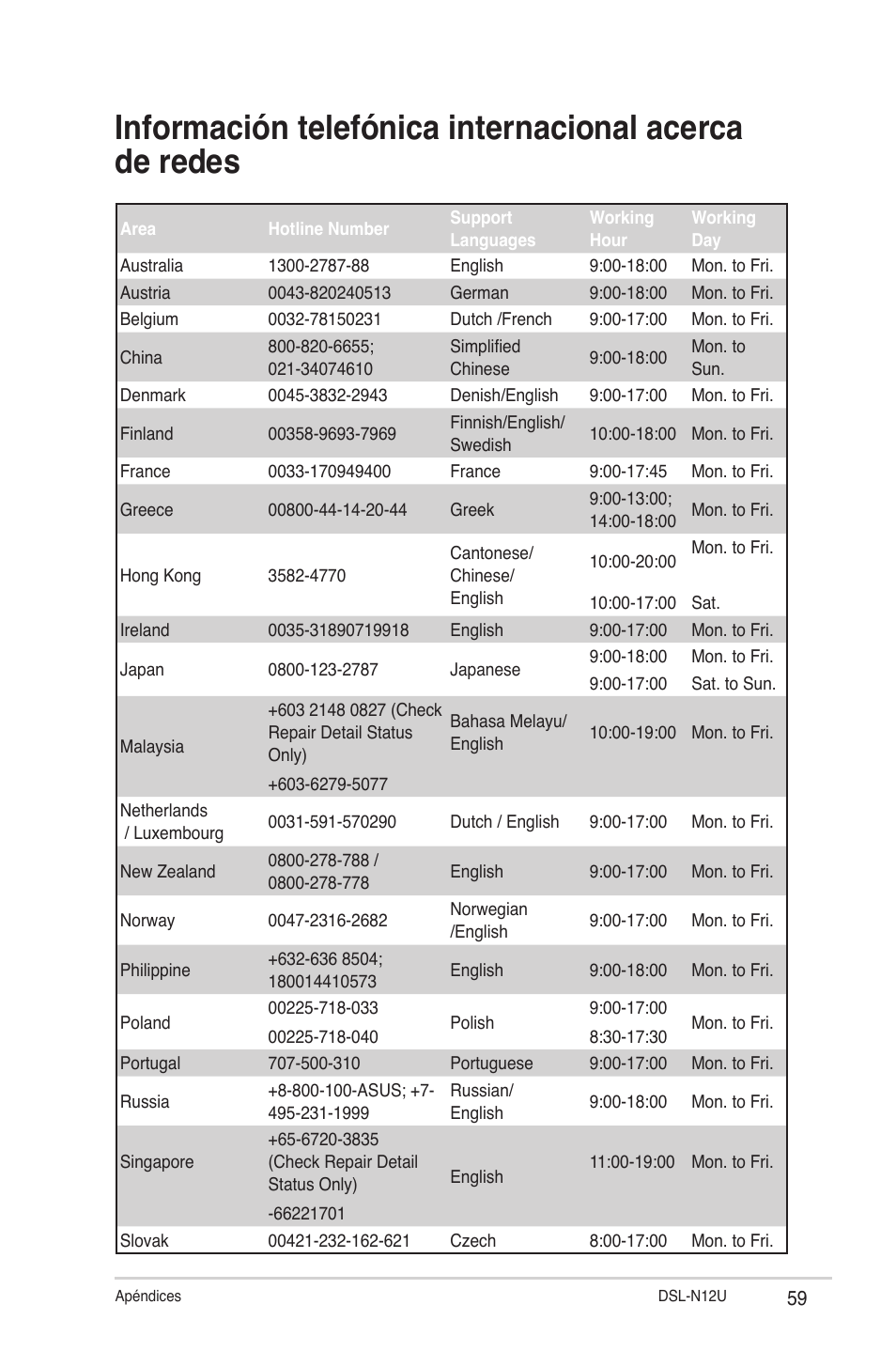 Asus DSL-N12U User Manual | Page 59 / 61