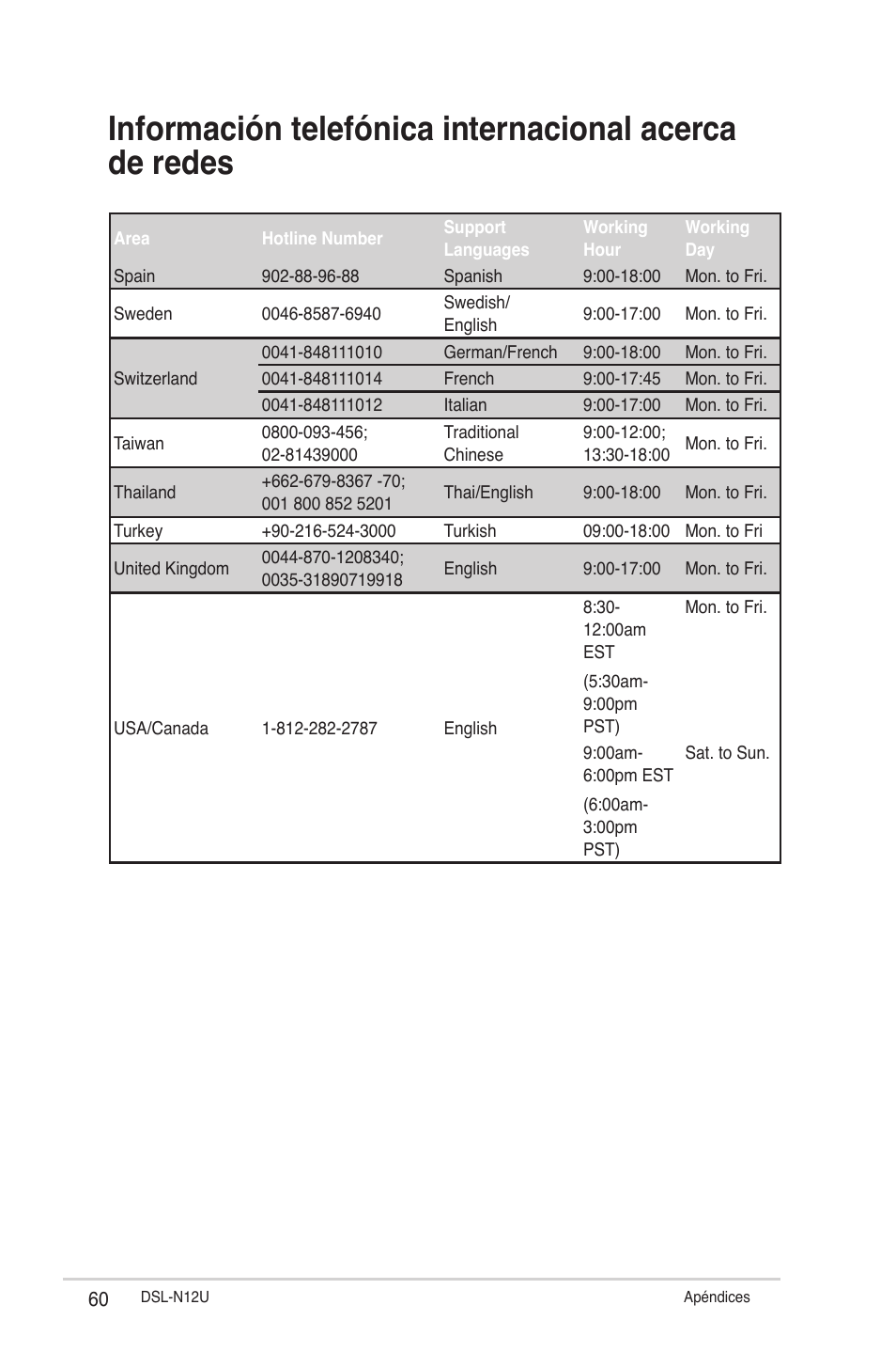 Asus DSL-N12U User Manual | Page 60 / 61