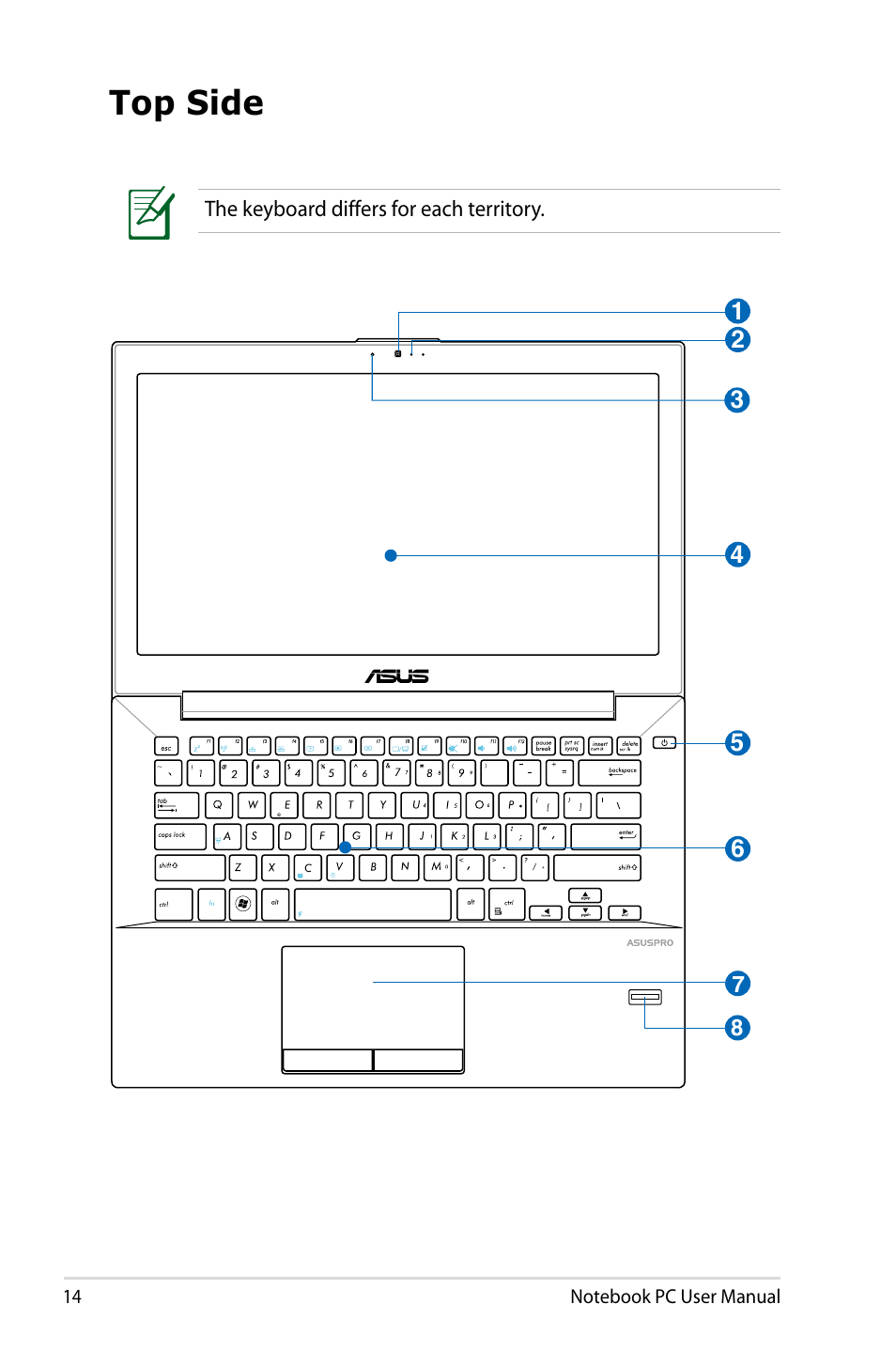 Top side | Asus BU400V User Manual | Page 14 / 98