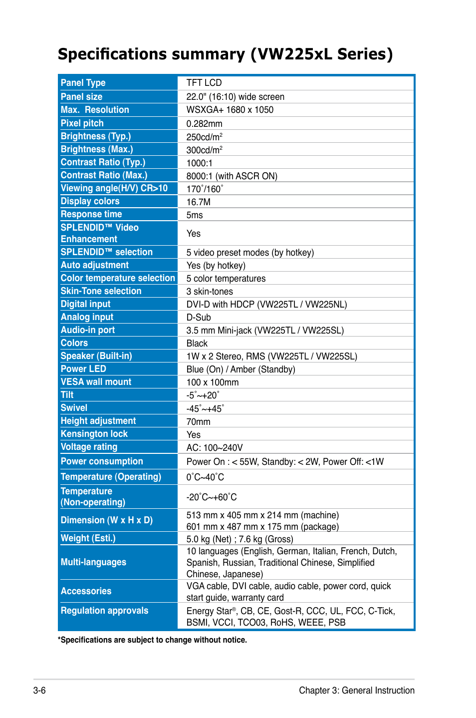 Specifications summary (vw225xl series) | Asus VW225TL User Manual | Page 24 / 26