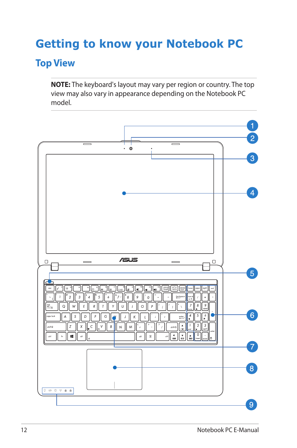 Getting to know your notebook pc, Top view | Asus R506A User Manual | Page 12 / 106