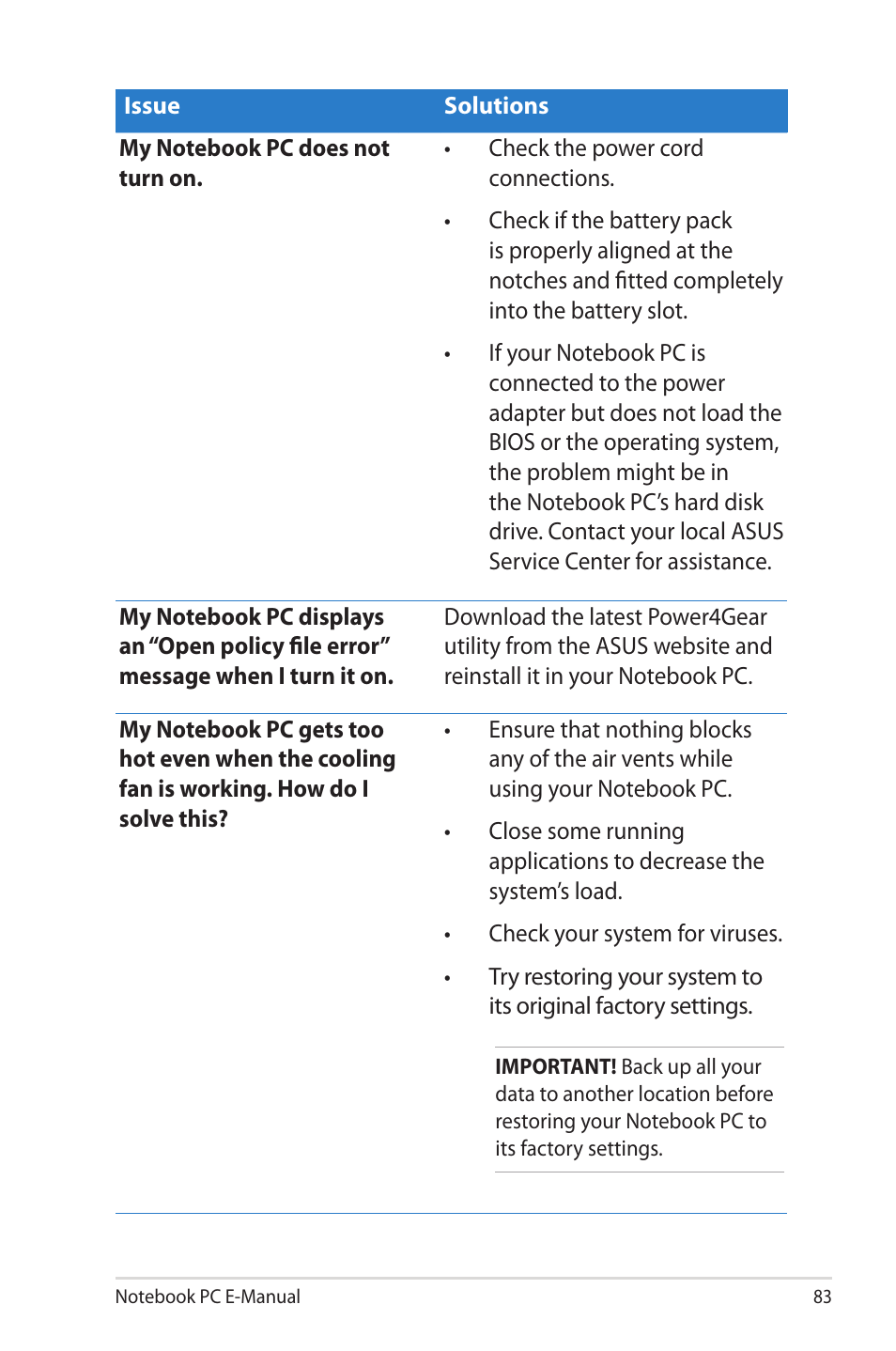 Asus R506A User Manual | Page 83 / 106