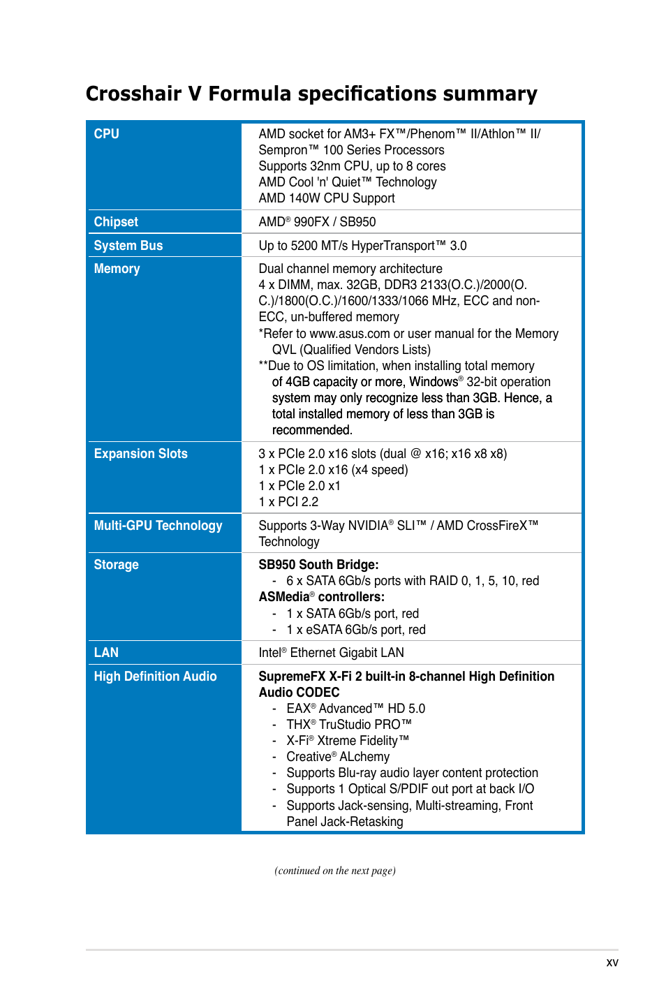 Crosshair v formula specifications summary | Asus Crosshair V Formula/ThunderBolt User Manual | Page 15 / 193