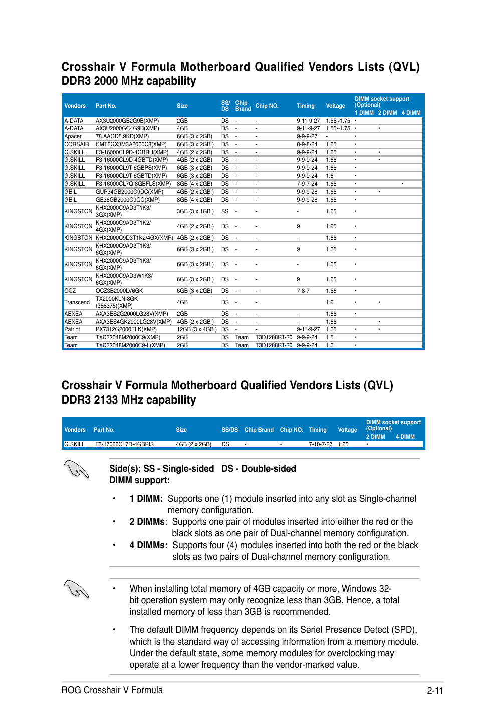 Rog crosshair v formula 2-11 | Asus Crosshair V Formula/ThunderBolt User Manual | Page 41 / 193