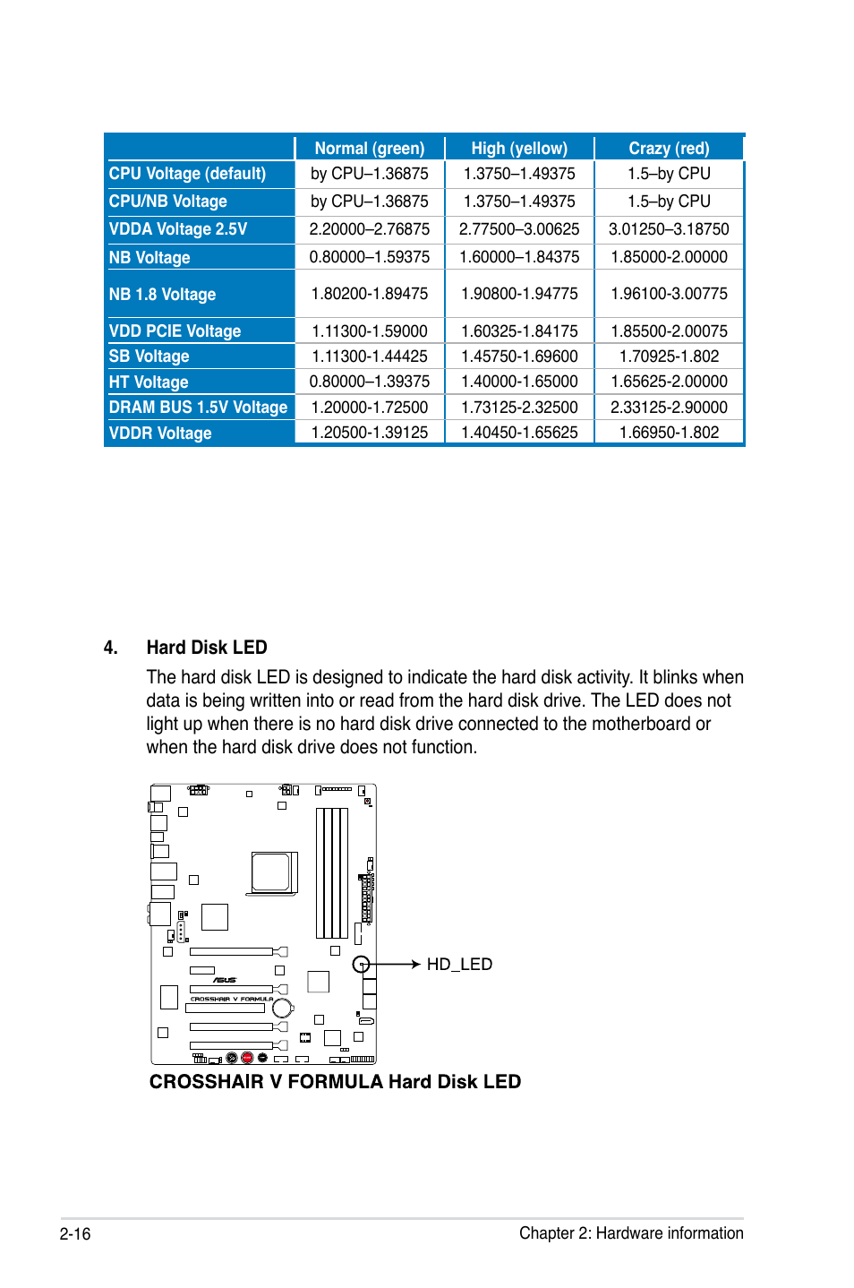 Asus Crosshair V Formula/ThunderBolt User Manual | Page 46 / 193