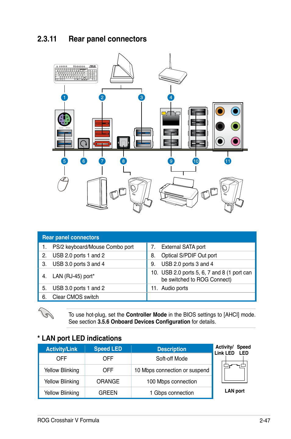 Rear.panel.connectors, Lan.port.led.indications | Asus Crosshair V Formula/ThunderBolt User Manual | Page 77 / 193