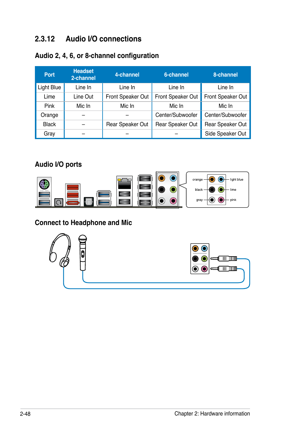 Audio.i/o.connections, Audio.i/o.ports | Asus Crosshair V Formula/ThunderBolt User Manual | Page 78 / 193