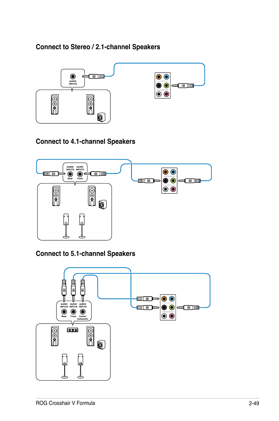 Asus Crosshair V Formula/ThunderBolt User Manual | Page 79 / 193