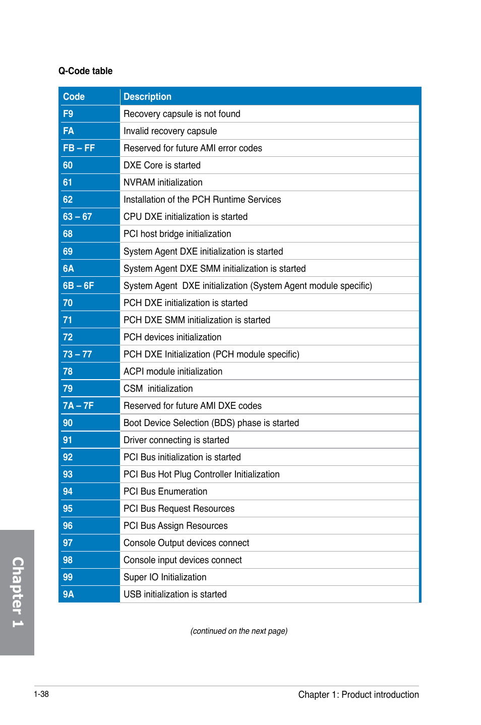 Chapter 1 | Asus MAXIMUS V EXTREME User Manual | Page 54 / 230