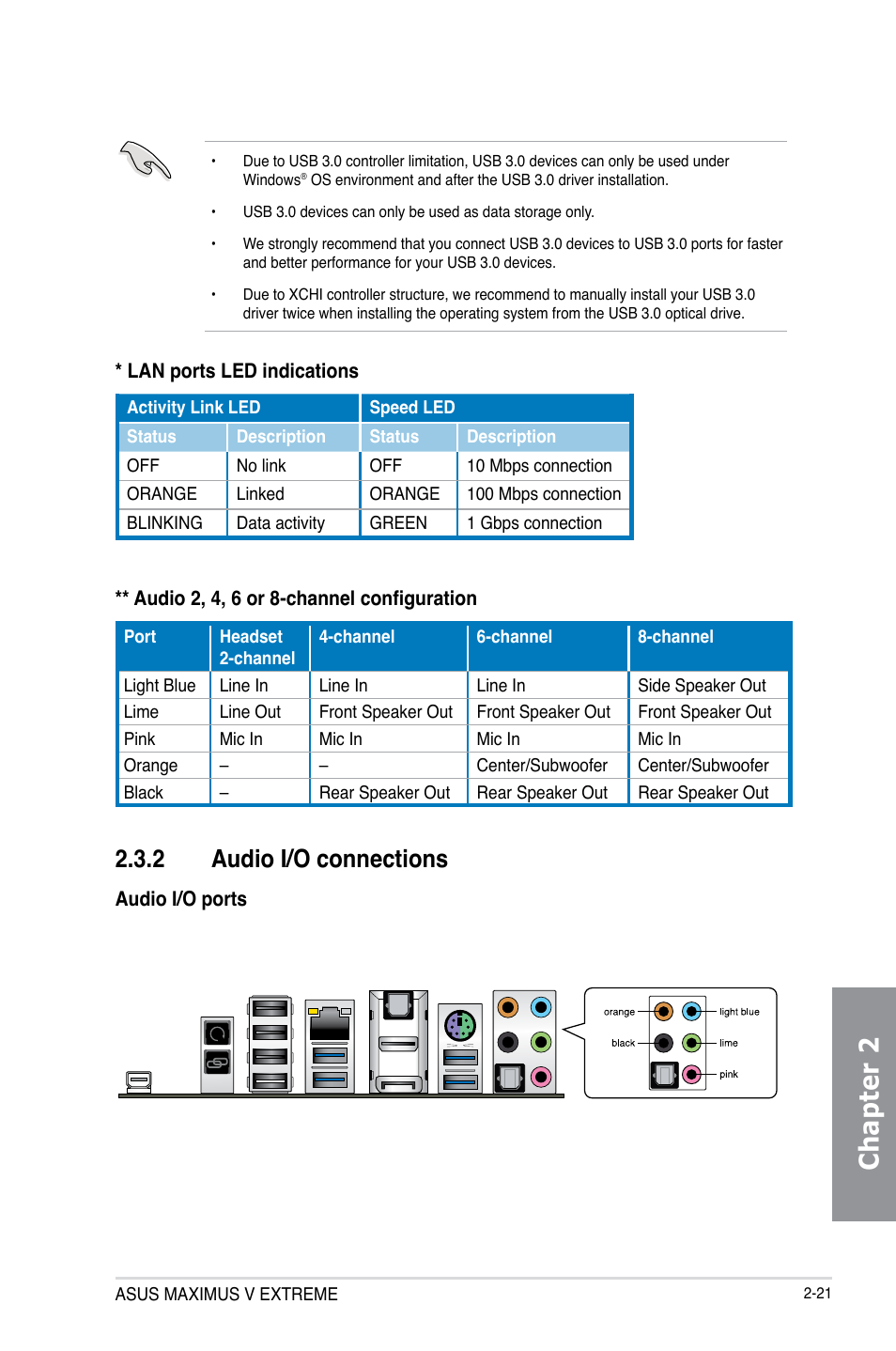 2 audio i/o connections, Audio i/o connections -21, Chapter 2 | Asus MAXIMUS V EXTREME User Manual | Page 89 / 230