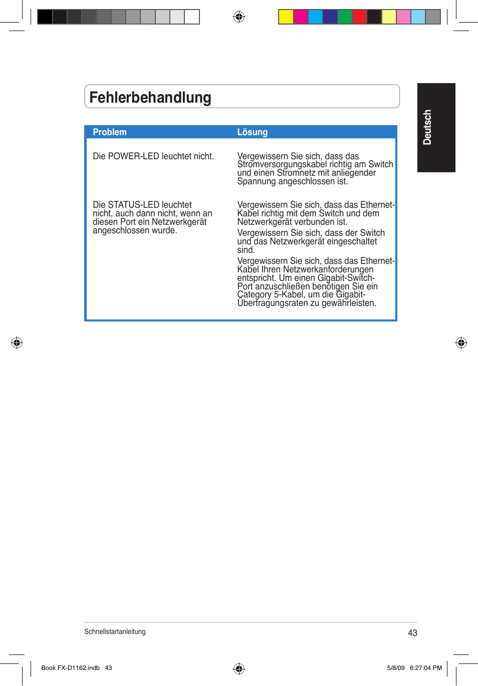 Fehlerbehandlung | Asus FX-D1162 User Manual | Page 43 / 103