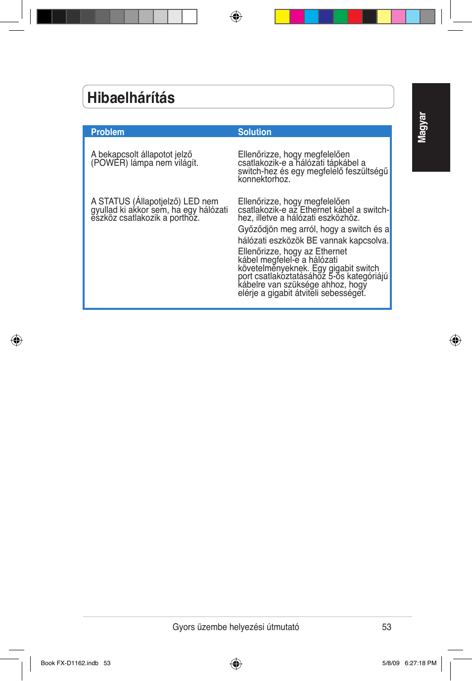 Hibaelhárítás | Asus FX-D1162 User Manual | Page 53 / 103