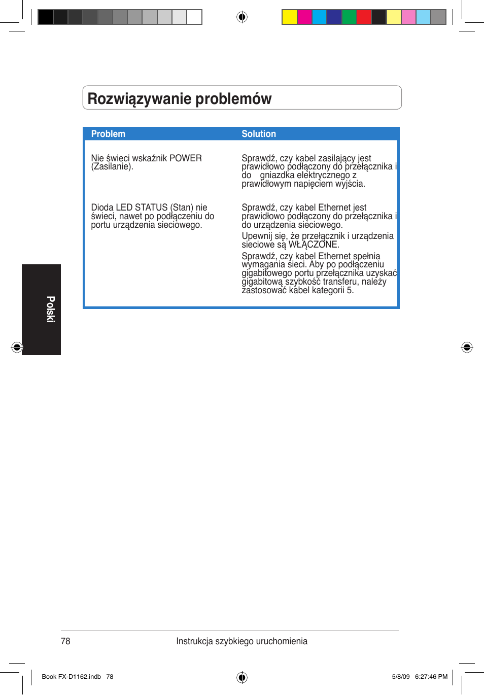 Rozwiązywanie problemów | Asus FX-D1162 User Manual | Page 73 / 103