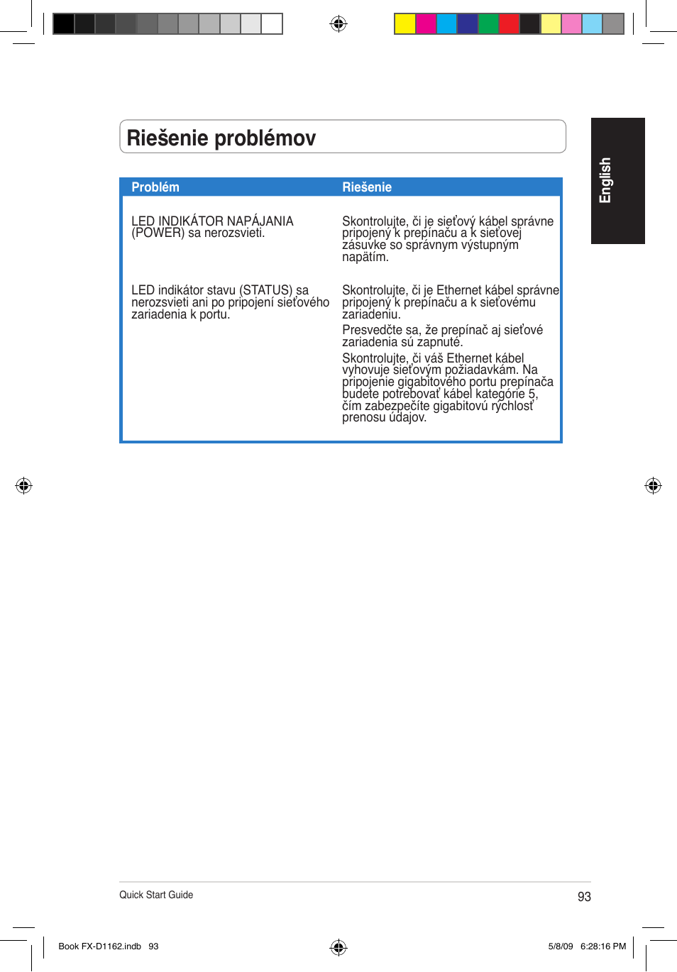 Riešenie problémov | Asus FX-D1162 User Manual | Page 93 / 103