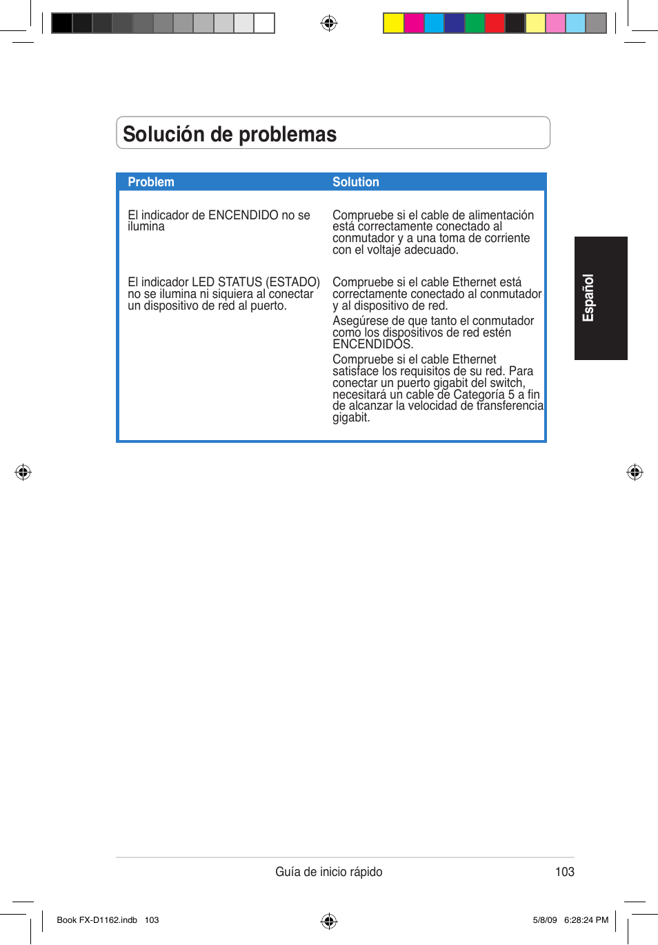 Solución de problemas | Asus FX-D1162 User Manual | Page 98 / 103