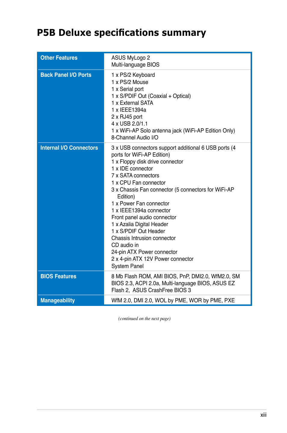 P5b deluxe specifications summary | Asus P5B Deluxe/WiFi-AP User Manual | Page 13 / 178