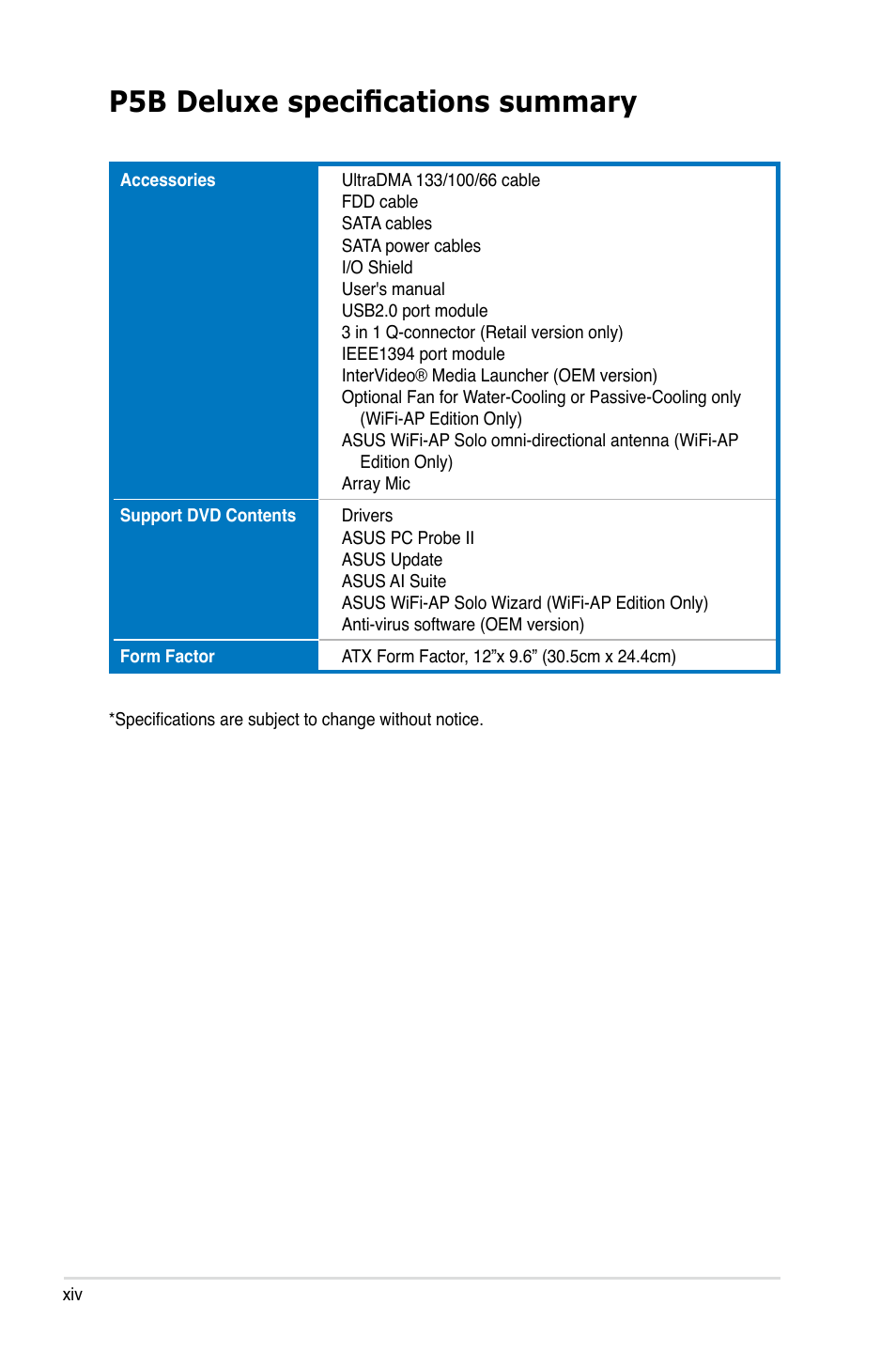 P5b deluxe specifications summary | Asus P5B Deluxe/WiFi-AP User Manual | Page 14 / 178