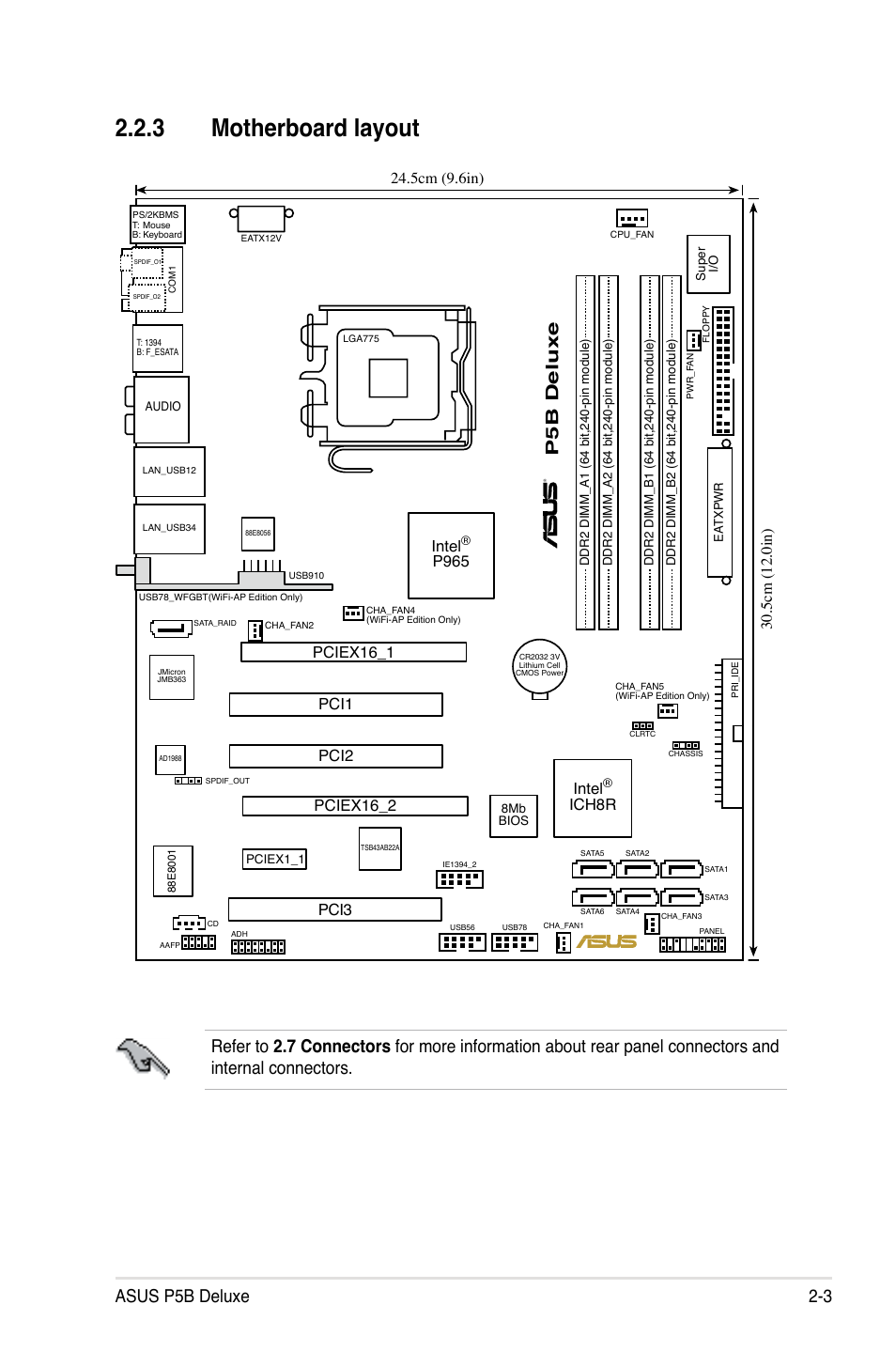 3 motherboard layout, Asus p5b deluxe 2-3, P5b deluxe | Pciex16_2, Intel, Ich8r, P965 pci1 | Asus P5B Deluxe/WiFi-AP User Manual | Page 29 / 178