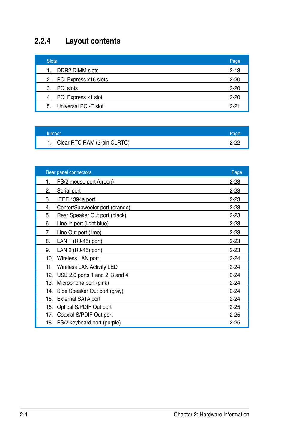 4 layout contents | Asus P5B Deluxe/WiFi-AP User Manual | Page 30 / 178