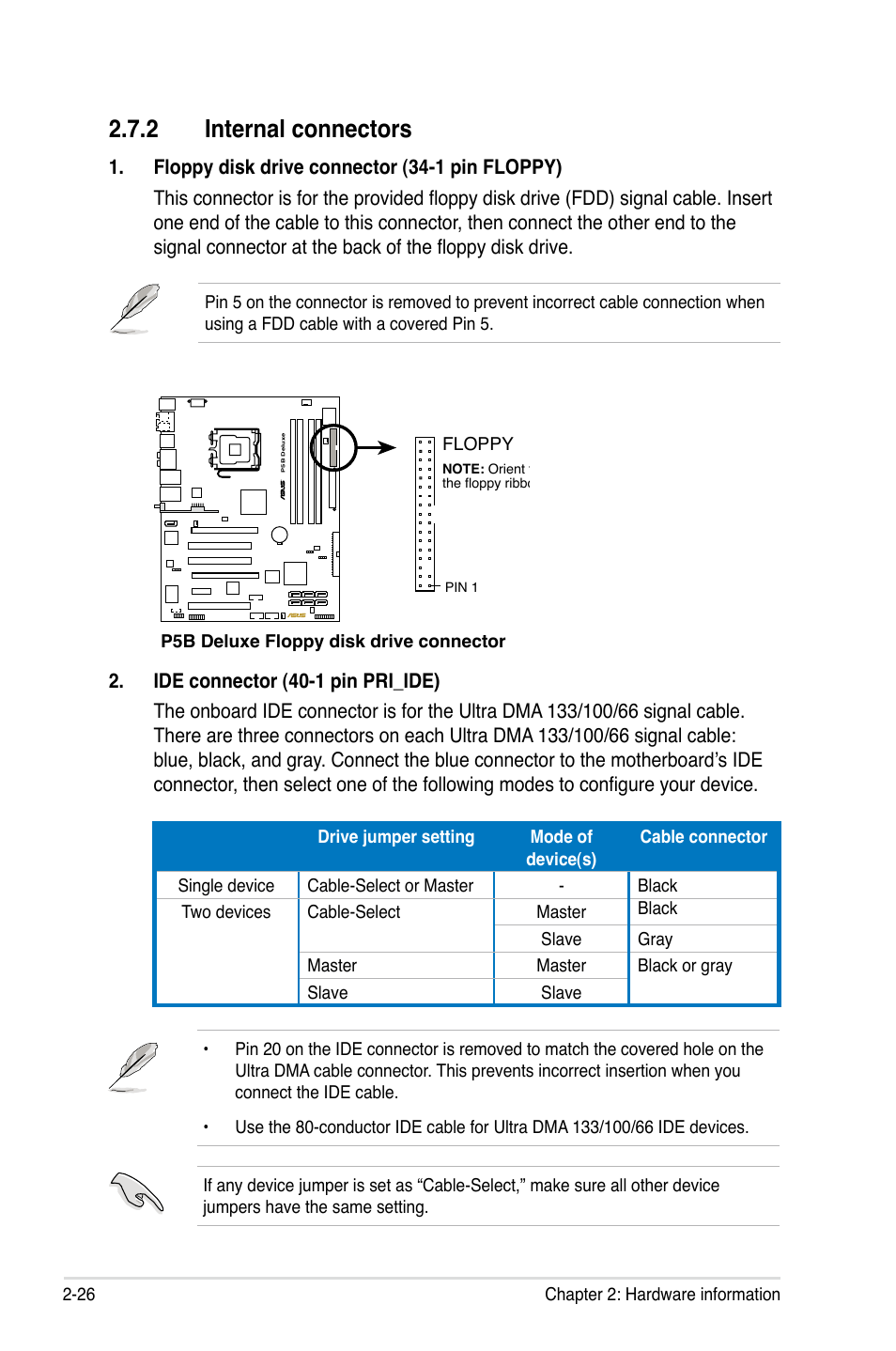 2 internal connectors | Asus P5B Deluxe/WiFi-AP User Manual | Page 52 / 178