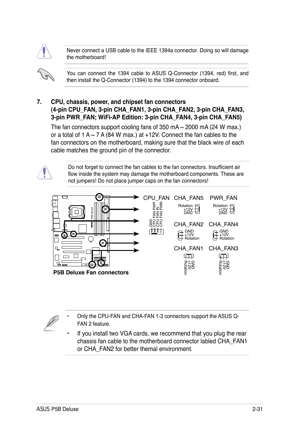 Asus P5B Deluxe/WiFi-AP User Manual | Page 57 / 178