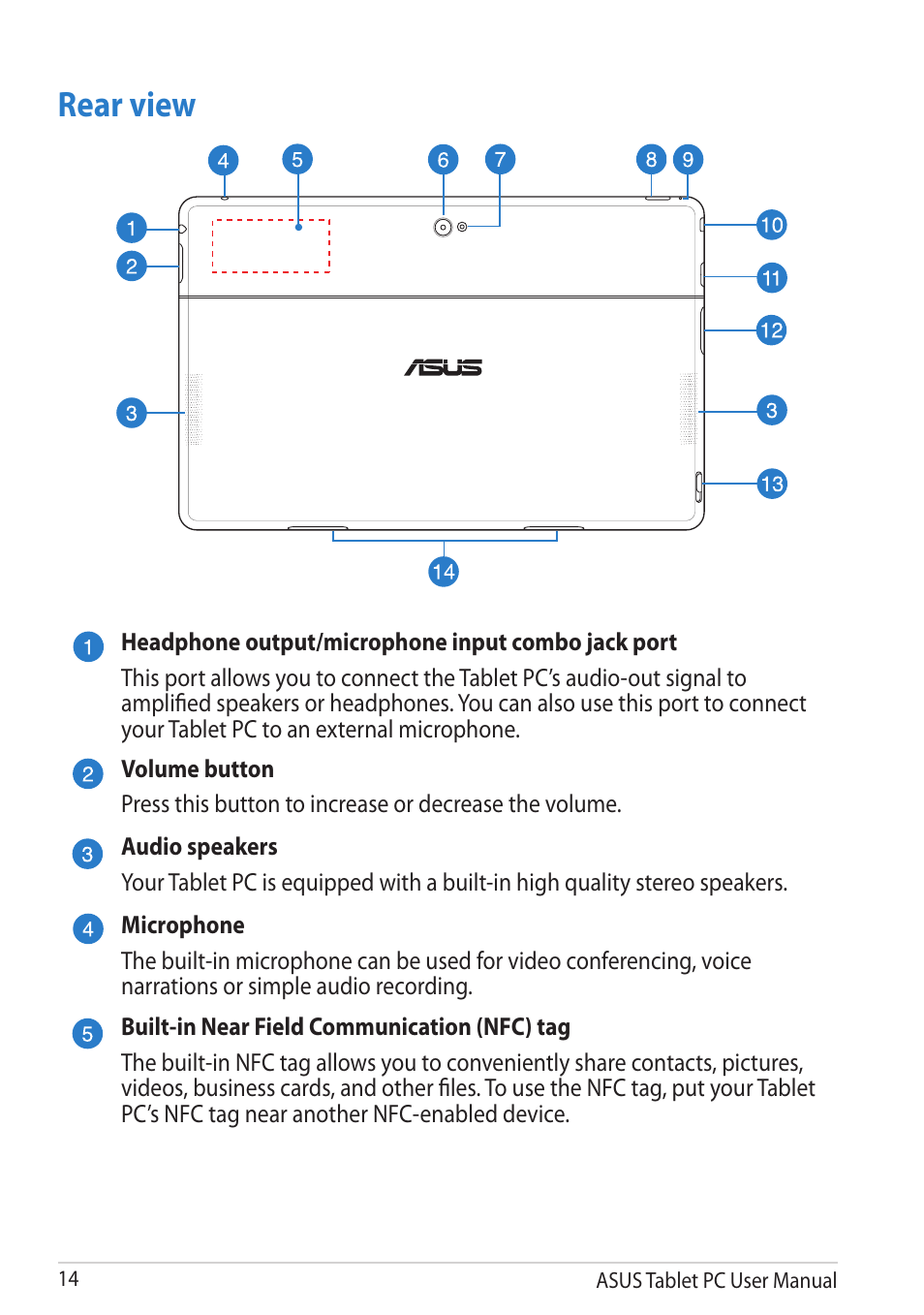 Rear view | Asus VivoTab RT 3G User Manual | Page 14 / 76