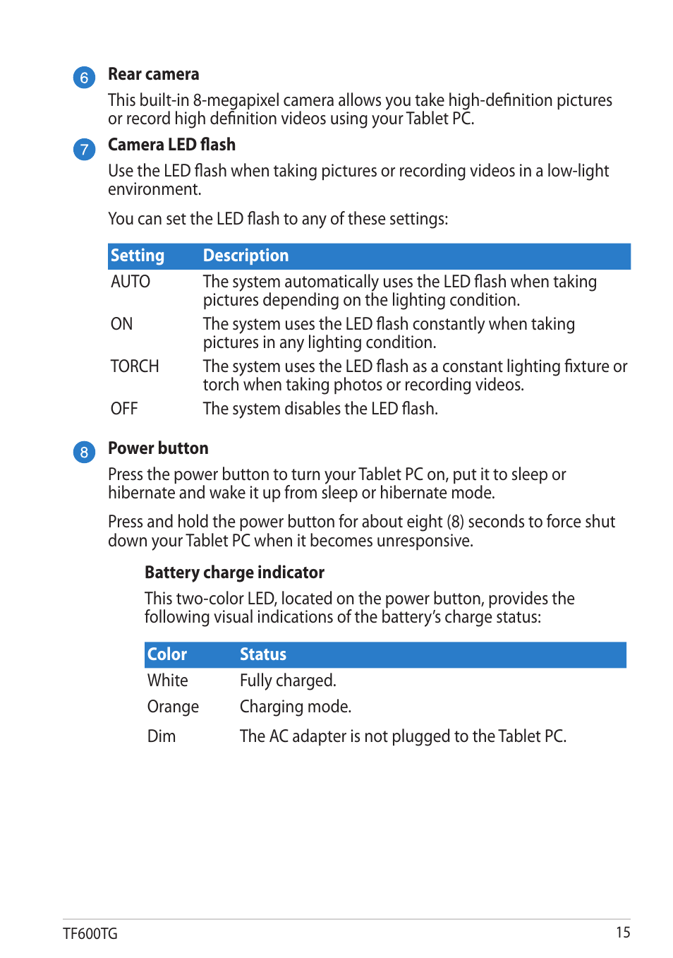 Asus VivoTab RT 3G User Manual | Page 15 / 76