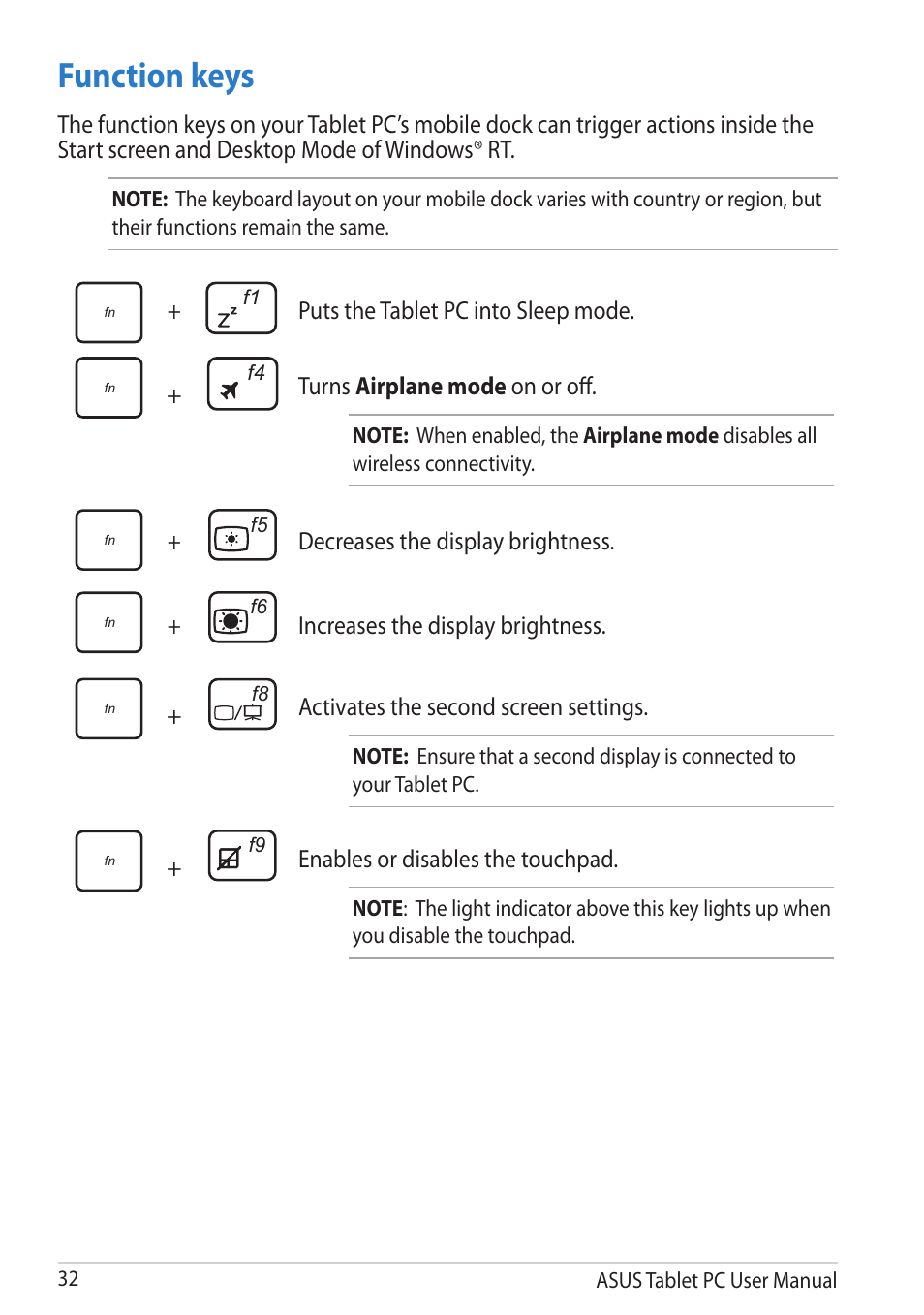 Function keys, Puts the tablet pc into sleep mode, Turns airplane mode on or off | Decreases the display brightness, Increases the display brightness, Activates the second screen settings, Enables or disables the touchpad | Asus VivoTab RT 3G User Manual | Page 32 / 76