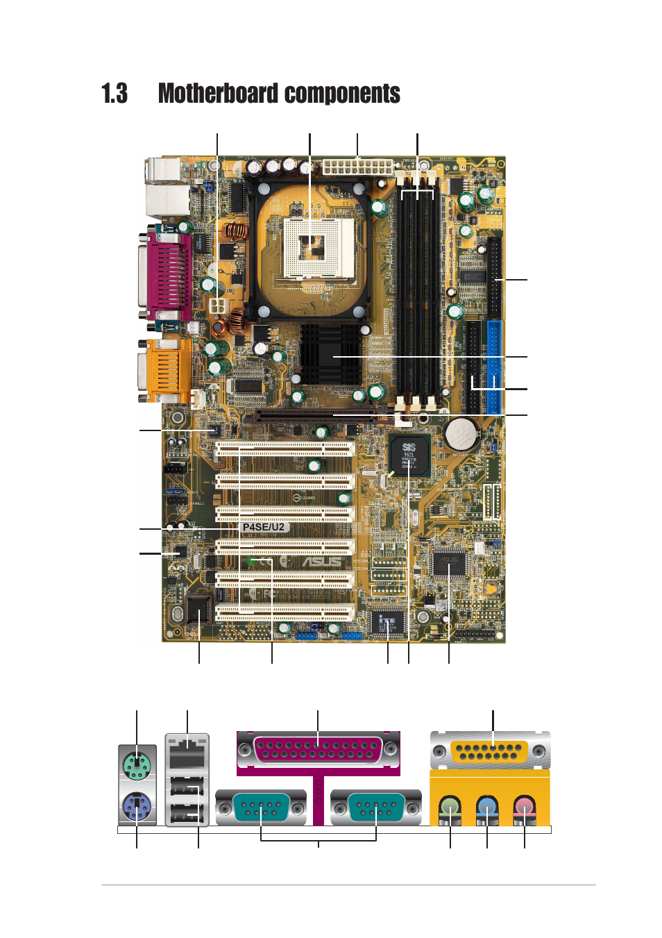 3 motherboard components | Asus P4SE/U2 User Manual | Page 13 / 63
