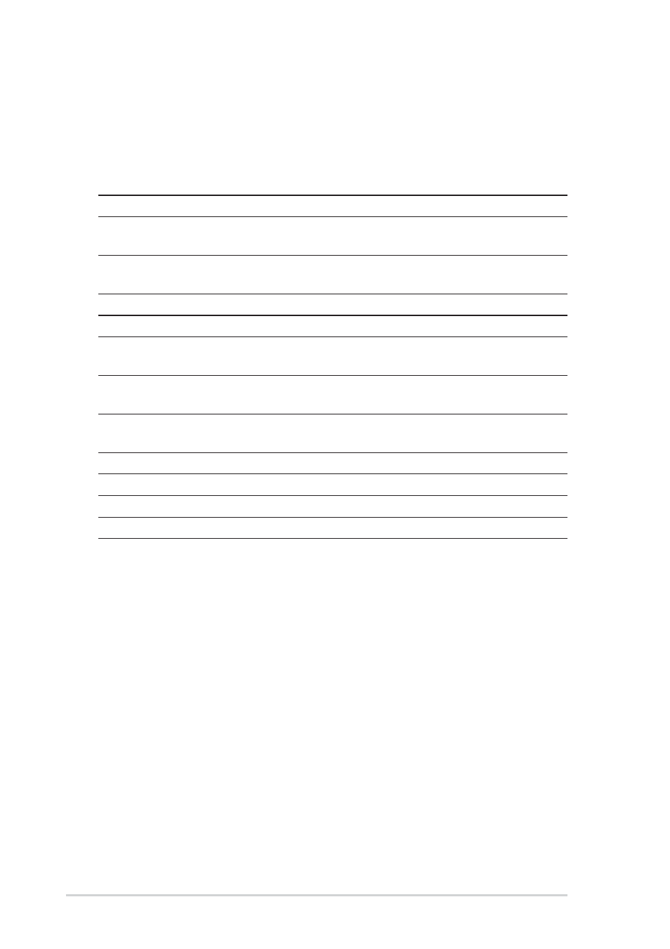 2 legend bar | Asus P4SE/U2 User Manual | Page 36 / 63