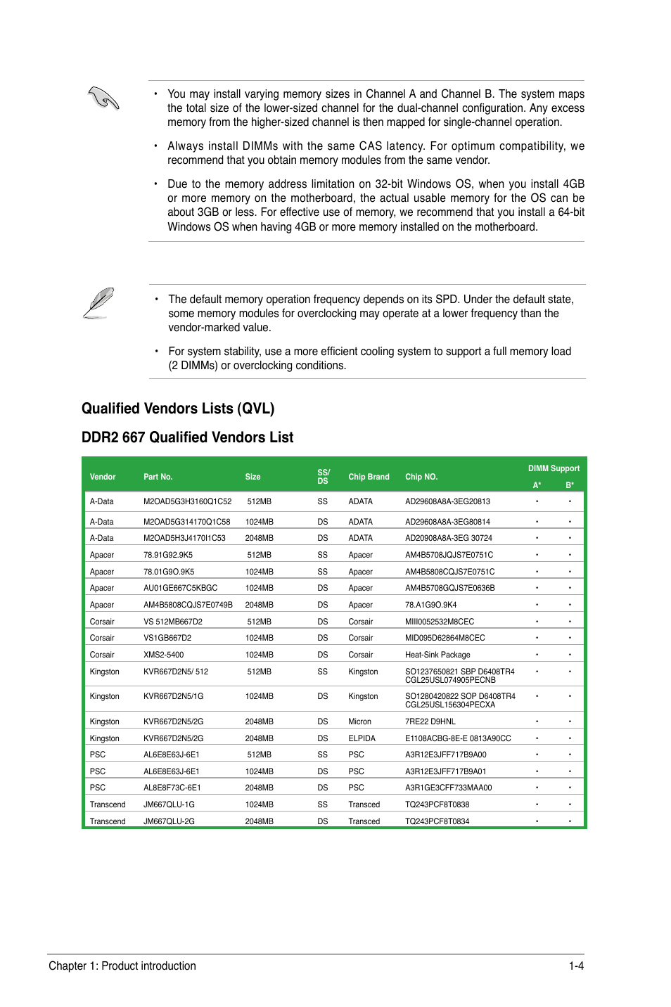 Chapter 1: product introduction 1-4 | Asus P5KPL-AM IN/ROEM/SI User Manual | Page 13 / 40